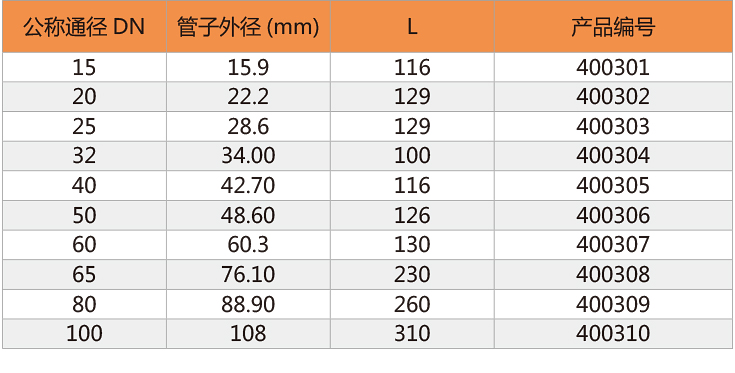 可調(diào)對(duì)接-2.jpg