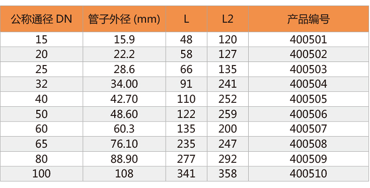 B型90°彎頭-2.jpg